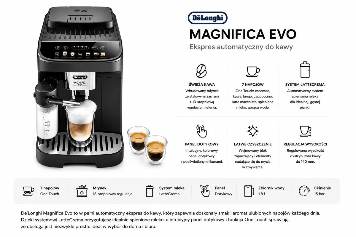 De'Longhi Magnifica Evo Ekspres automatyczny do kawy